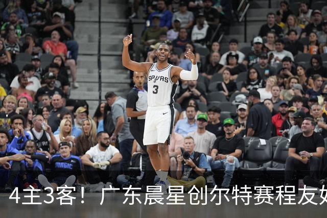 about image